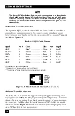 Preview for 17 page of Black Box Async MP Line Driver Card Manual