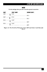 Preview for 18 page of Black Box Async MP Line Driver Card Manual