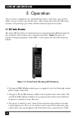 Preview for 19 page of Black Box Async MP Line Driver Card Manual