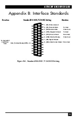 Preview for 24 page of Black Box Async MP Line Driver Card Manual