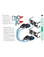 Предварительный просмотр 18 страницы Black Box AV6004A User Manual