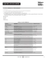 Preview for 21 page of Black Box AVS-1600-R2 User Manual