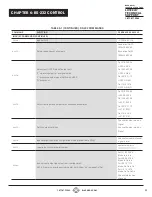 Preview for 23 page of Black Box AVS-1600-R2 User Manual