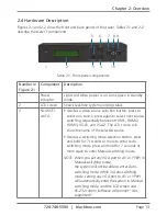 Предварительный просмотр 13 страницы Black Box AVS-5DA1-HDB User Manual