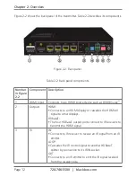 Предварительный просмотр 12 страницы Black Box AVS-HDB-4TX User Manual