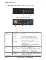 Preview for 12 page of Black Box AVS-HDB-RX User Manual