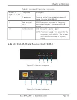 Preview for 13 page of Black Box AVS-HDB-RX User Manual