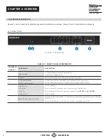 Preview for 8 page of Black Box AVS-HDMI2-4X4-R2 User Manual