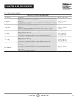 Preview for 25 page of Black Box AVS-HDMI2-4X4-R2 User Manual