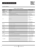 Preview for 26 page of Black Box AVS-HDMI2-4X4-R2 User Manual