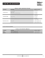 Preview for 27 page of Black Box AVS-HDMI2-4X4-R2 User Manual