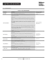 Preview for 30 page of Black Box AVS-HDMI2-4X4-R2 User Manual