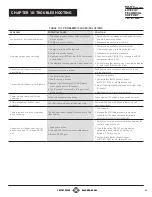 Preview for 35 page of Black Box AVS-HDMI2-4X4-R2 User Manual