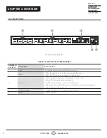 Предварительный просмотр 8 страницы Black Box AVS-HDMI2-4X4 User Manual