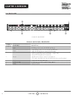 Preview for 8 page of Black Box AVS-HDMI2-8X8 User Manual