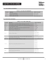 Preview for 15 page of Black Box AVS-HDMI2-8X8 User Manual