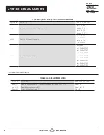 Preview for 16 page of Black Box AVS-HDMI2-8X8 User Manual