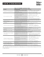 Preview for 33 page of Black Box AVS-HDMI2-8X8 User Manual