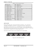 Preview for 20 page of Black Box AVS1600 User Manual