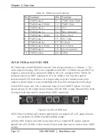 Preview for 24 page of Black Box AVS1600 User Manual