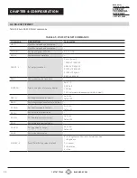 Preview for 22 page of Black Box AVSC-0501QMV User Manual