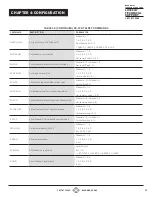 Preview for 23 page of Black Box AVSC-0501QMV User Manual