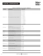 Preview for 24 page of Black Box AVSC-0501QMV User Manual