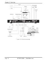 Предварительный просмотр 18 страницы Black Box AVSC-0802H User Manual