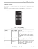 Предварительный просмотр 25 страницы Black Box AVSC-0802H User Manual