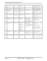 Предварительный просмотр 56 страницы Black Box AVSC-0802H User Manual