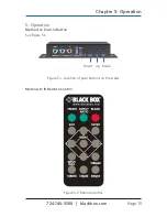 Preview for 15 page of Black Box AVSC-HDMI-VIDEO User Manual