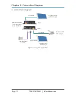 Preview for 12 page of Black Box AVSC-SDI-HDMI Manual