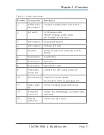 Preview for 11 page of Black Box AVSC-VGA-HDMI-R2 User Manual