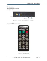 Preview for 15 page of Black Box AVSC-VGA-HDMI-R2 User Manual