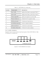 Preview for 11 page of Black Box AVSP-HDMI1X2 Manual