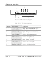 Preview for 12 page of Black Box AVSP-HDMI1X2 Manual