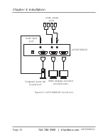 Preview for 16 page of Black Box AVSP-HDMI1X2 Manual