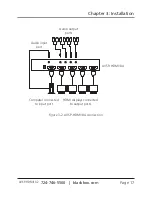 Preview for 17 page of Black Box AVSP-HDMI1X2 Manual