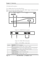 Предварительный просмотр 10 страницы Black Box AVSW-DP2X1 Instruction Manual