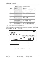 Предварительный просмотр 12 страницы Black Box AVSW-DP2X1 Instruction Manual