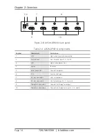 Предварительный просмотр 14 страницы Black Box AVSW-DP2X1 Instruction Manual