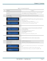 Предварительный просмотр 11 страницы Black Box AVSW-HDMI-RX User Manual