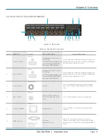 Предварительный просмотр 13 страницы Black Box AVSW-HDMI-RX User Manual