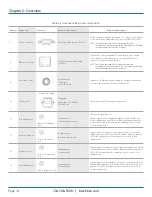 Предварительный просмотр 14 страницы Black Box AVSW-HDMI-RX User Manual