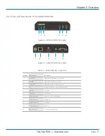 Предварительный просмотр 15 страницы Black Box AVSW-HDMI-RX User Manual