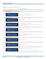 Предварительный просмотр 20 страницы Black Box AVSW-HDMI-RX User Manual