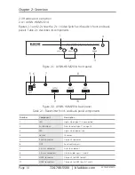 Предварительный просмотр 10 страницы Black Box AVSW-HDMI2X1 User Manual