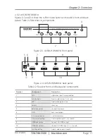 Предварительный просмотр 11 страницы Black Box AVSW-HDMI2X1 User Manual