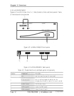 Предварительный просмотр 12 страницы Black Box AVSW-HDMI2X1 User Manual