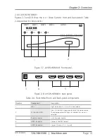 Предварительный просмотр 13 страницы Black Box AVSW-HDMI2X1 User Manual